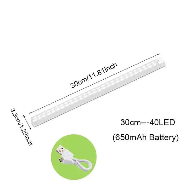 Motion Sensor Light Cabinet Lighting Kit with 40 LED, 650mAh battery, compact design for versatile cabinet installation.