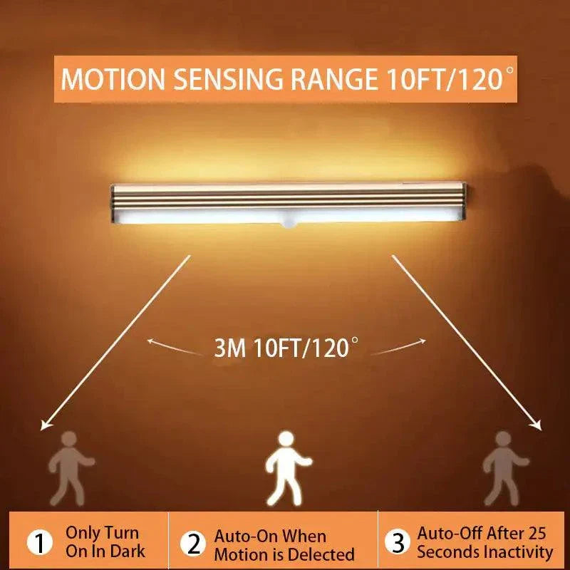 Motion sensor LED night light with 10ft/120° sensing range for automatic lighting.