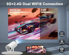 WiFi mini projector displaying HD sports game on a large screen with dual 5G+2.4G WiFi6 connection.