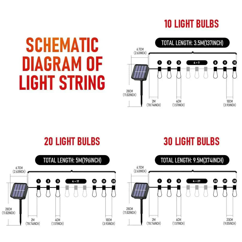 Schematic diagram of LED Solar Christmas Lights string with 10, 20, and 30 bulb configurations.